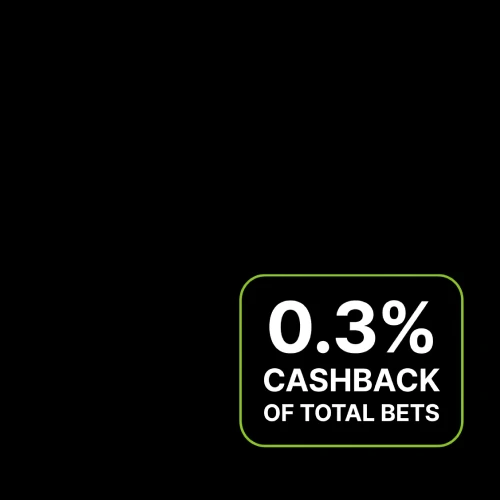 Receive weekly returns on all settled sports wagers placed at WinWin.