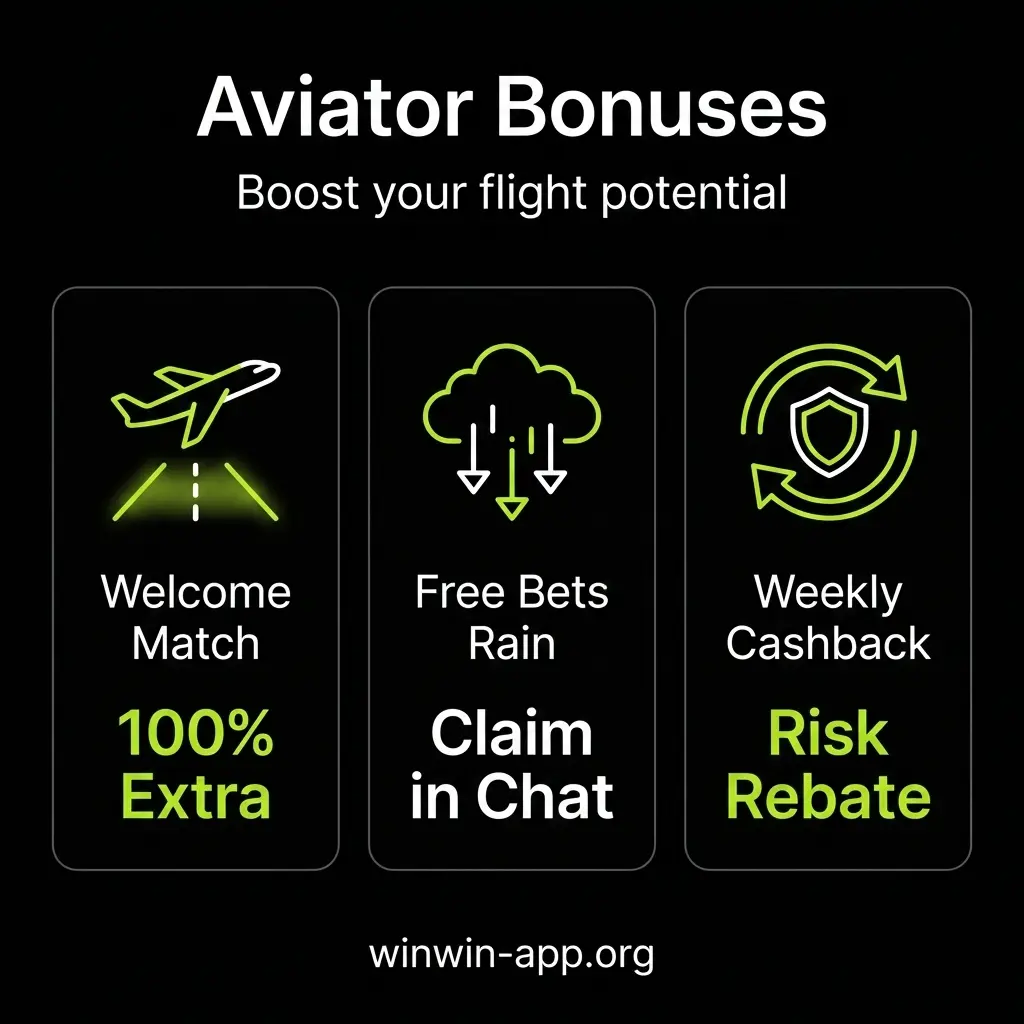 A descriptive image related to the Aviator bonuses.