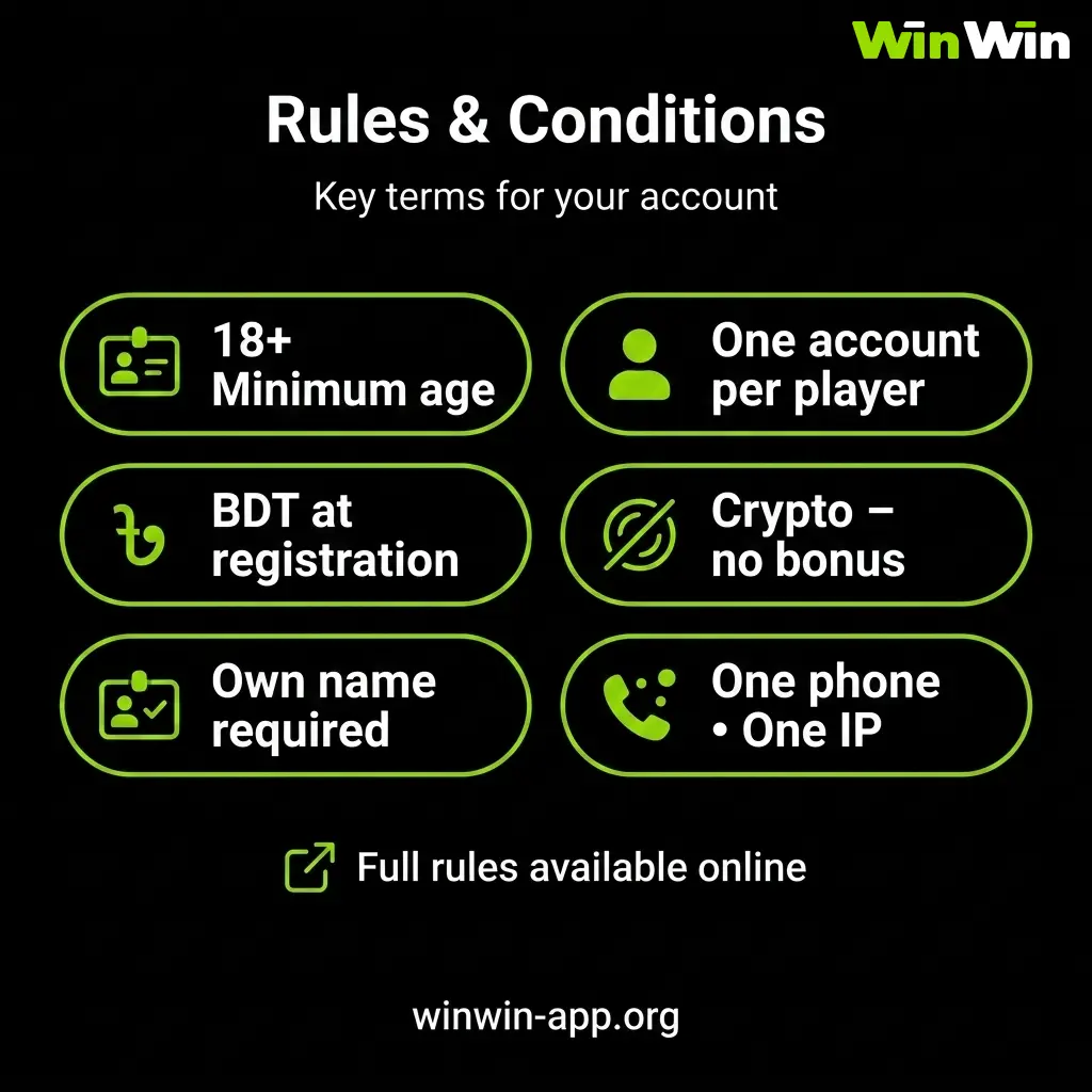 WinWin Bangladesh rules and conditions