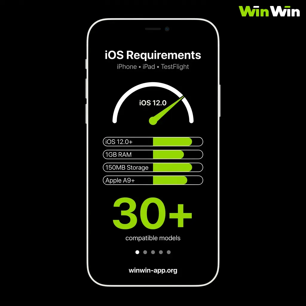 WinWin iOS app minimum system requirements