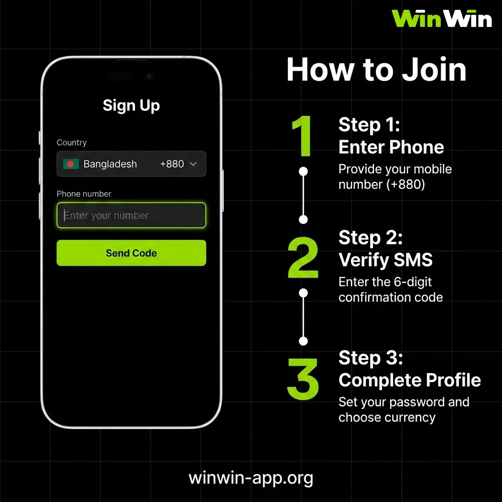WinWin phone number registration steps for Bangladesh players showing SMS verification and bKash Nagad account setup.