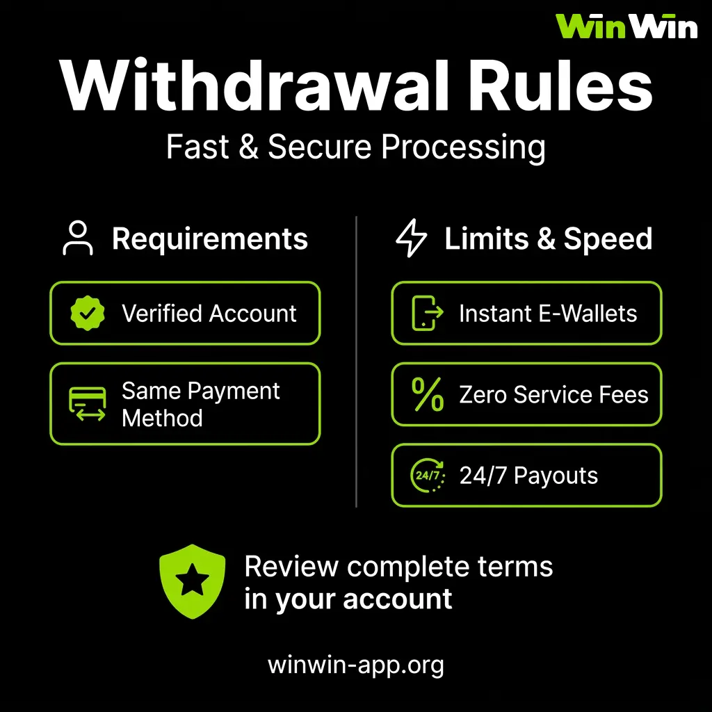A descriptive image related to the withdrawal rules topic.