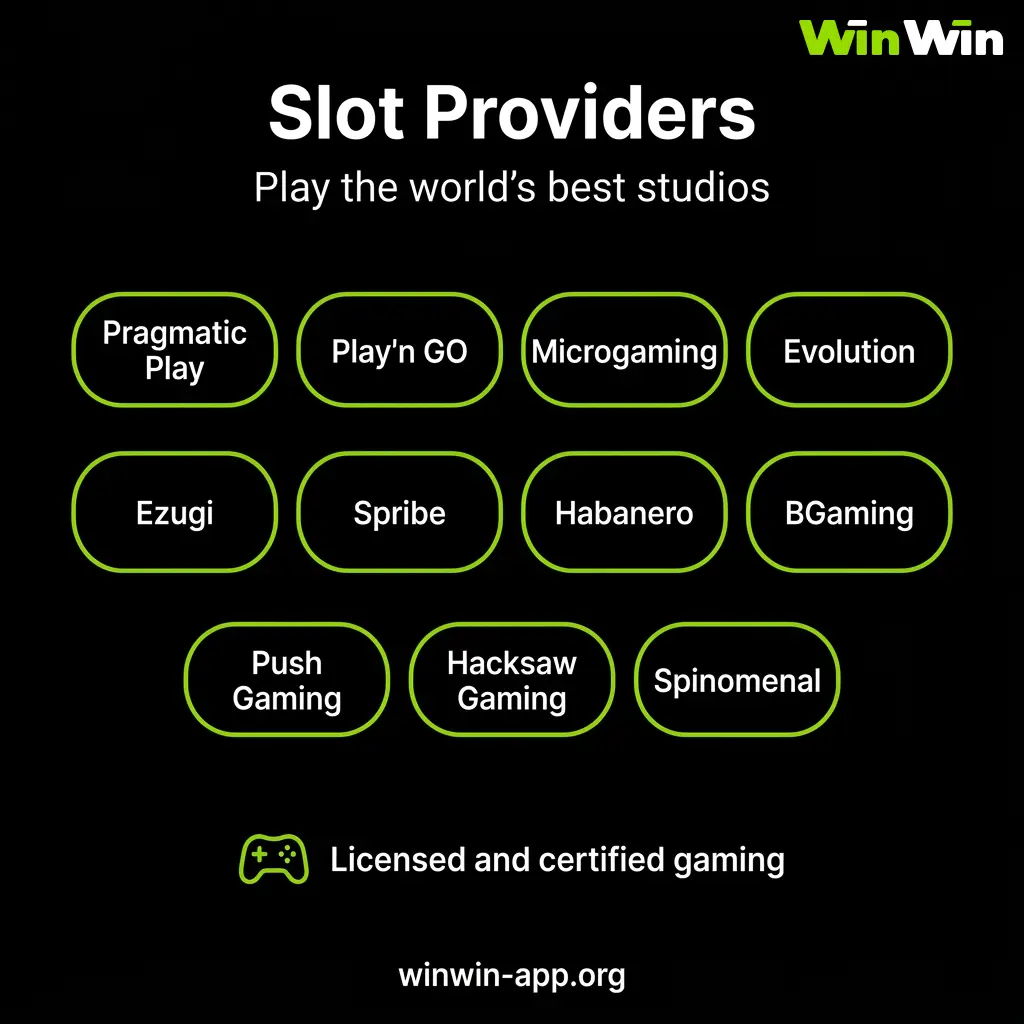 WinWin slot providers including Pragmatic Play, NetEnt, Evolution, and Spribe offering 90+ certified games for Bangladesh players.