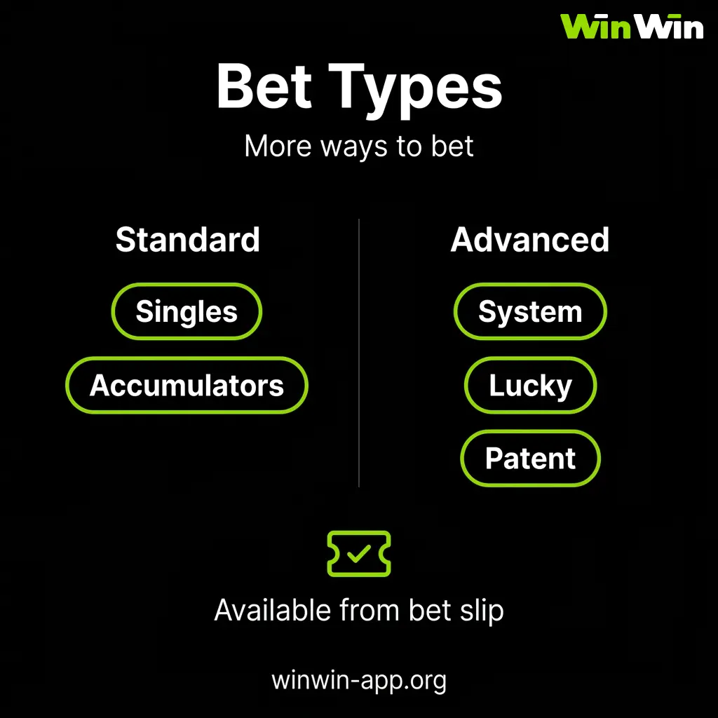 WinWin bet types for Bangladesh players - singles, accumulators, System, Lucky, and Patent bets accessible directly from bet slip in app.
