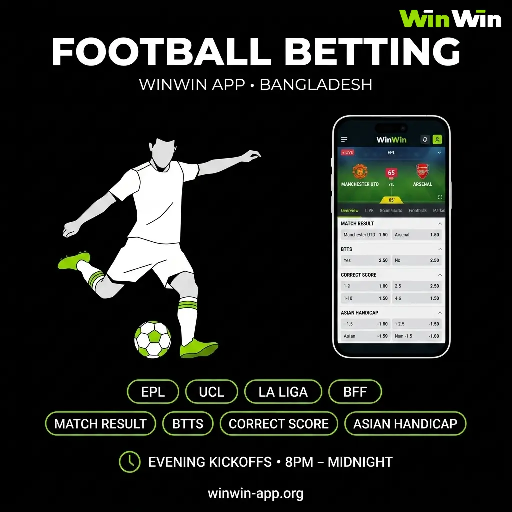 Football on WinWin Bangladesh - second most popular betting sport with EPL, Champions League, La Liga and BFF league matches covered.