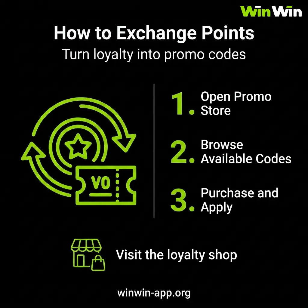 WinWin app Promo Code Store showing points exchange for sports free bets, casino spins, and deposit bonuses.