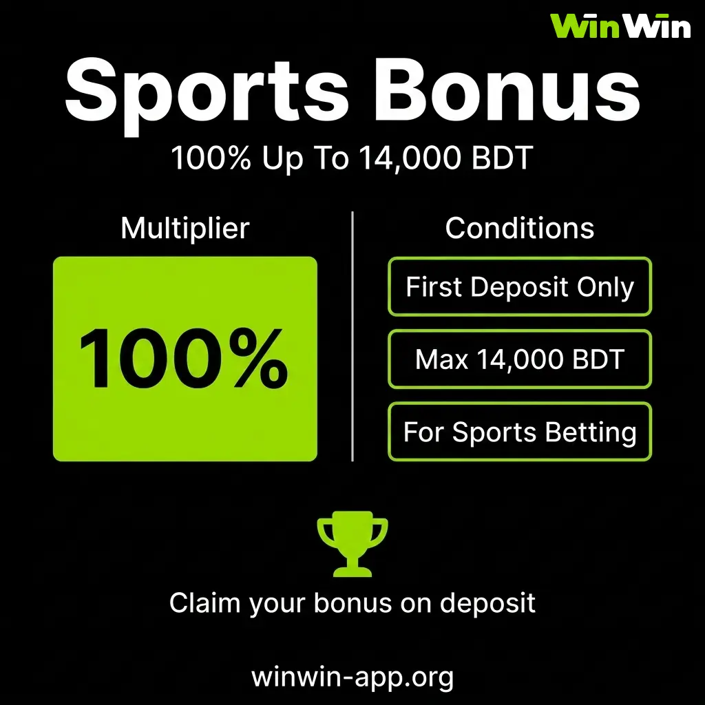 Sports first deposit bonus 100% match up to 14,000 BDT via bKash Nagad Rocket or Upay with 5x wagering requirement.